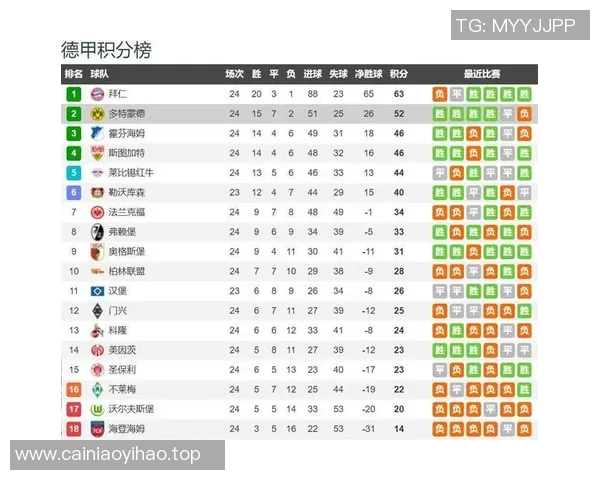 西甲球队对阵德甲球队的历史交锋与胜率分析